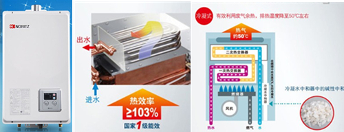 艾普兰奖入围产品能率JSQ28型热水器（图）